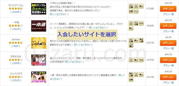DTI加盟サイト一覧はこちら