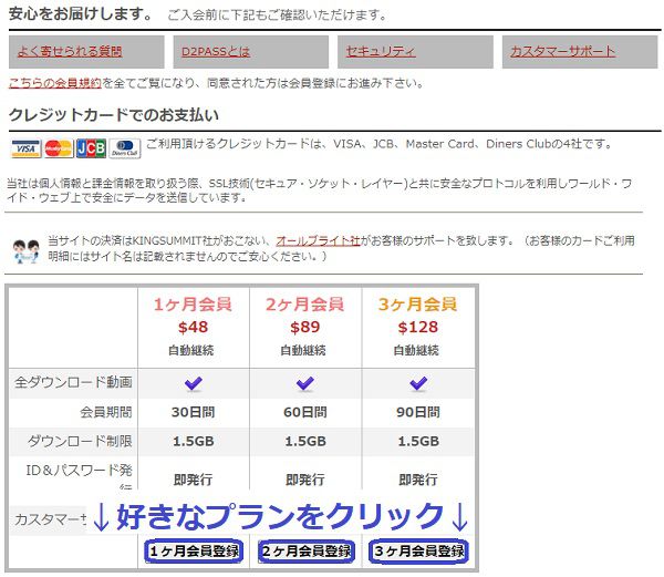 エッチな0930ワールド入会案内ページ