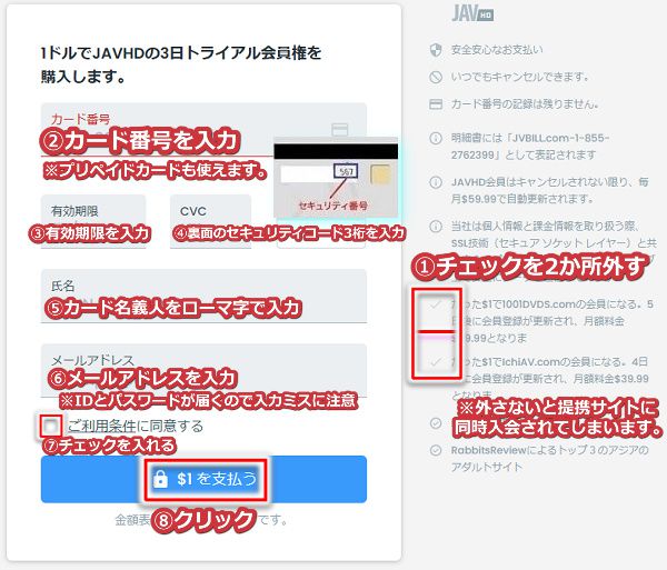 JAVHDに入会する手順4