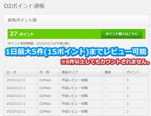 Pikkurの動画レビュー投稿手順5
